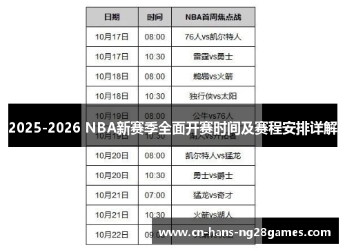 2025-2026 NBA新赛季全面开赛时间及赛程安排详解