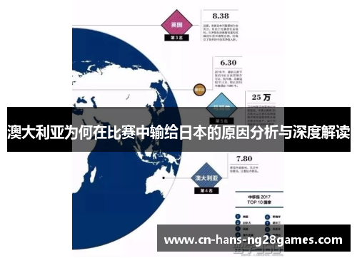 澳大利亚为何在比赛中输给日本的原因分析与深度解读