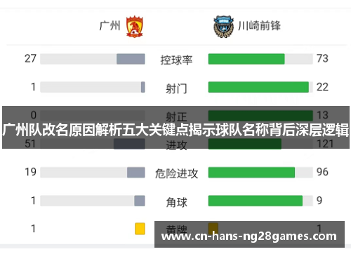 广州队改名原因解析五大关键点揭示球队名称背后深层逻辑 广州队改名原因解析五大关键点揭示球队名称背后深层逻辑