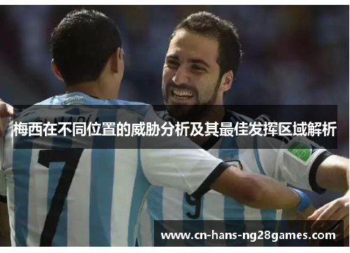 梅西在不同位置的威胁分析及其最佳发挥区域解析 梅西在不同位置的威胁分析及其最佳发挥区域解析
