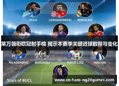 莱万领衔欧冠射手榜 揭示本赛季关键进球数据与变化