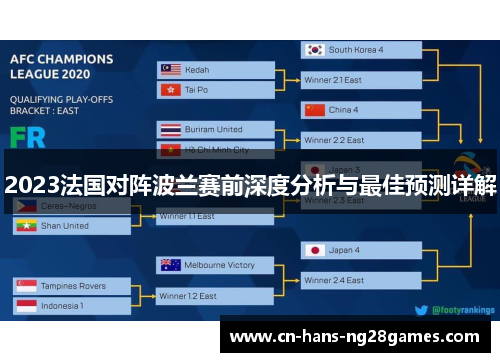 2023法国对阵波兰赛前深度分析与最佳预测详解 2023法国对阵波兰赛前深度分析与最佳预测详解
