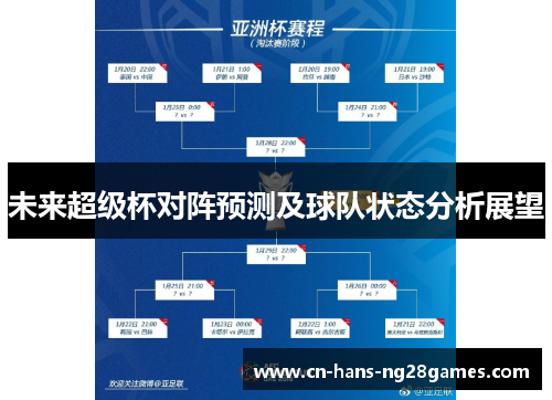 未来超级杯对阵预测及球队状态分析展望 未来超级杯对阵预测及球队状态分析展望