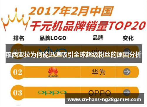 穆西亚拉为何能迅速吸引全球超级粉丝的原因分析 穆西亚拉为何能迅速吸引全球超级粉丝的原因分析