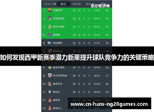 如何发现西甲新赛季潜力新星提升球队竞争力的关键策略 如何发现西甲新赛季潜力新星提升球队竞争力的关键策略