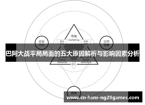巴阿大战平局局面的五大原因解析与影响因素分析 巴阿大战平局局面的五大原因解析与影响因素分析
