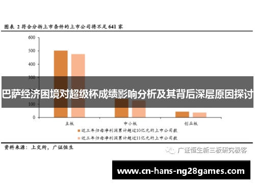 巴萨经济困境对超级杯成绩影响分析及其背后深层原因探讨 巴萨经济困境对超级杯成绩影响分析及其背后深层原因探讨