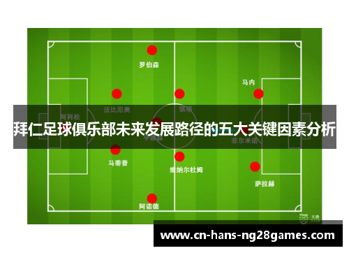 拜仁足球俱乐部未来发展路径的五大关键因素分析