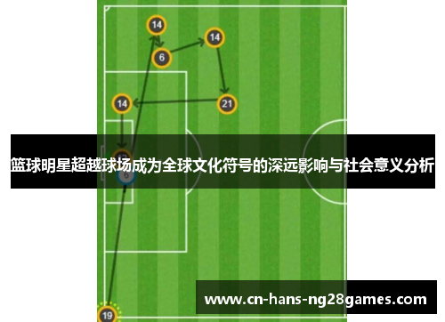 篮球明星超越球场成为全球文化符号的深远影响与社会意义分析 篮球明星超越球场成为全球文化符号的深远影响与社会意义分析