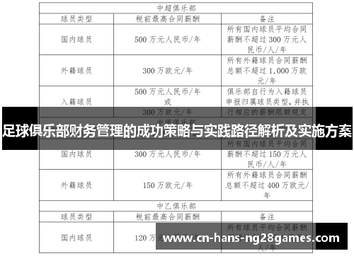 足球俱乐部财务管理的成功策略与实践路径解析及实施方案 足球俱乐部财务管理的成功策略与实践路径解析及实施方案
